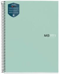Miquelrius Caiet cu spirala A4, 80 file, matematica, aqua, MIQUELRIUS Antibacterial (MQ046579)