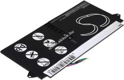 Powery Helyettesítő akku Acer Aspire S7