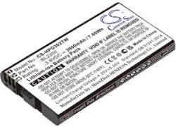 Cameron Sino Akkumulátor Hytera Bd300, Bd302, Bd302i, Bd352i, 2000 mAh, Li-Ion akkumulátorokhoz (CS-HPD302TW)