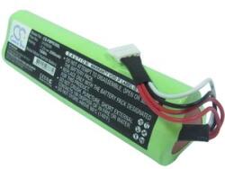 Cameron Sino Akkumulátor Fluke Ti és Tir készülékhez (ekv. TI20-RBP) 2500 mAh (CS-FBP035SL)