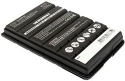 Cameron Sino Akkumulátor Standard Horizon Hx600s, Vertex Vx-427 (CS-FNB67TW)