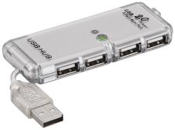 Goobay 68879 USB 2.0 HUB (4 port) (68879) (68879)