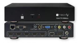 TECHLY IDATA HDMI-MX14 videó elosztó HDMI/DVI (IDATA-HDMI-MX14) (IDATA-HDMI-MX14)