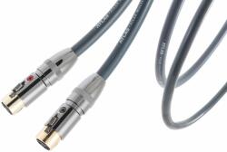 Atlas Cable Cablu Stereo XLR Atlas Ailsa Duo XLR (0.5m) (Ailsa Duo XLR (0.5m))