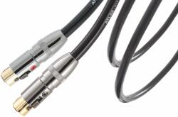 Atlas Cable Cablu Stereo XLR Atlas Hyper Duo XLR (1m) (Hyper Duo XLR (1m))