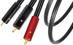 Atlas Cable Cablu Subwoofer Atlas Hyper Achromatic X RCA 1: 2 OCC (2m) (Hyper Achromatic X RCA 1:2 OCC (2m))