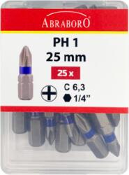 ABRABORO 061802203015