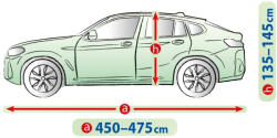 Kegel-Blazusiak Autótakaró Mobile Garage SUV Coupe L (5-4126-248-3020_31595_aho)