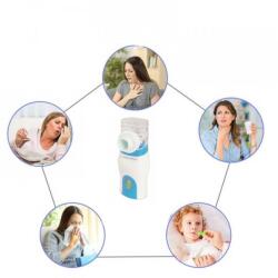  Egyedi hordozható inhalátor (DS89613971)