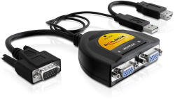 Delock 2 Portos VGA Adat Elosztó