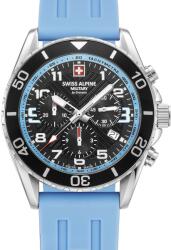 Grovana Swiss Alpine Military 7029.9831
