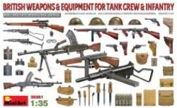 MiniArt Models British Weapons & Equipment For Tank Crew & Infantry (mi35361)