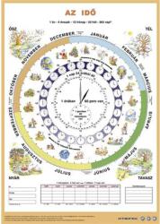Stiefel Könyökalátét, kétoldalas, A3, STIEFEL "Idő duo (VTKA312) - fiorex