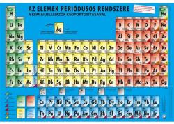 Stiefel Könyökalátét, kétoldalas, STIEFEL, "Periódusos rendszer (VTK23) - fiorex