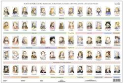 Stiefel Könyökalátét, egyoldalas, STIEFEL "Magyar Királyok/A magyar államcímer története (VTK12) - fiorex