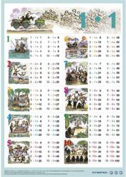 Stiefel Könyökalátét, kétoldalas, A3, STIEFEL "Szorzótábla (VTKA310) - fiorex