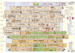 Stiefel Könyökalátét, kétoldalas, STIEFEL "Magyar történelmi áttekintés/Területi változások (VTK18) - fiorex