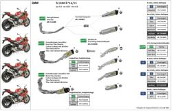 Arrow Exhaust Tobă finală ARROW Race-Tech pentru BMW S 1000 RR 2015-2016, Aluminiu