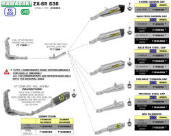 Arrow Exhaust Tobă finală ARROW Race-Tech pentru Kawasaki ZX-6R 636 2019-2020, Titan