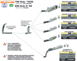 Arrow Exhaust Tobă finală ARROW Race-Tech pentru KTM 890 Duke R 2020-2023, Titan