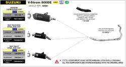Arrow Exhaust Tobă finală ARROW Indy Race pentru Suzuki V-STROM 800DE / SE 2023-2024, Aluminiu