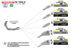 Arrow Exhaust Tobă finală ARROW GP2 pentru Honda CB 1000 R 2018-2024, Titan