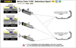 Arrow Exhaust Tobă finală ARROW Sonora pentru Honda Africa Twin CRF 1100 L 2020-2023, Titan închis (Dark)