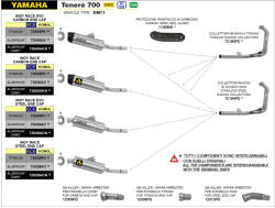 Arrow Exhaust Tobă finală ARROW Indy Race pentru Yamaha Teneré 700 2019-2024, Titan - brsmoto - 2 934,00 RON