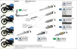 Arrow Exhaust Tobă finală ARROW Thunder pentru Suzuki GSX-R 600 i. e. 2011-2016, Carbon