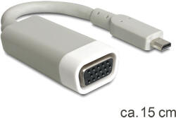 Delock Adapter HDMI-micro D Apa VGA Anya