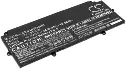 Cameron Sino Baterie pentru Fujitsu Lifebook U937, LifeBook U938, Lifebook U939 și altele, 3450 mAh, Li-Pol (CS-FUK938NB)
