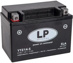 Landport 11,2A 220A left+ YTZ14-S