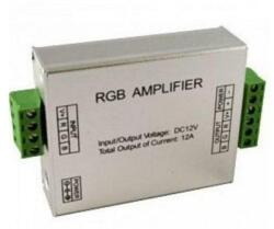 Life Light LED LLJELSZ144W