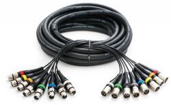 Soundking BA182 10 m