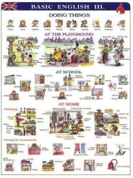 Stiefel Basic English III. DUO (257)