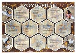 Stiefel Szövegvilág DUO Oktatótabló - Magyar Nyelvtan (3717)
