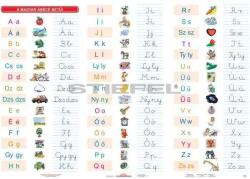 Stiefel A magyar ABC betűi DUO (3727)