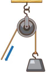 JKH Kötélcsiga 250mm Terhelhetősége: Max 200kg