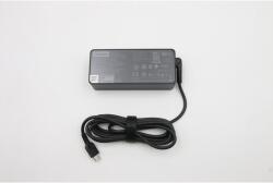 Lenovo PD, 65W, 20/15/9/5V, 2P, WW, CHY (PD, 65W, 20/15/9/5V, 2P, WW, CHY) (PD,65W,20/15/9/5V,2P,WW,CHY)