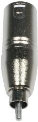 ADJ AC-A-XM3/RM XLR 3 pol M-RCA M XLR-RCA адаптер (1613000011)