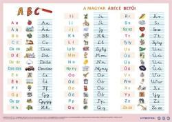 Stiefel Könyökalátét, kétoldalas, A3, STIEFEL A magyar ábécé betűi