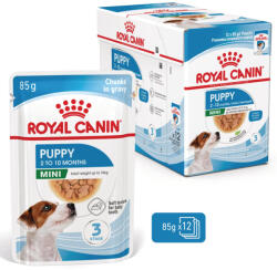 Royal Canin SHN WET Mini Puppy 12x85g - krizsopet