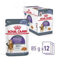 Royal Canin FCN Appetite Control Care 12x85g - tenyesztoitap