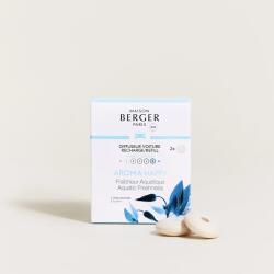Maison Berger Paris Maison Berger Paris® Aroma Happy - Aquatic Freshness autós illatdiffúzor utántöltő