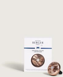 Maison Berger Paris Maison Berger Paris® Blissfull Rose Gold autós illatdiffúzor készülék