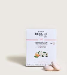 Maison Berger Paris Maison Berger Paris® Lady Flower autós illatdiffúzor utántöltő