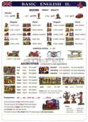 Stiefel Steinberger Basic English II. Oktatótabló - Angol Nyelvtan (256)