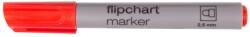 KOH-I-NOOR Marker Flipchart, Rosu (KH-K1405-08R)