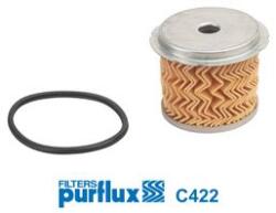 PURFLUX filtru combustibil PURFLUX C422 (C422) - automobilus