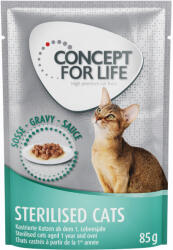 Concept for Life 12x85g Concept for Life Sterilised Cats csirke nedvestáp szószban ivartalanított macskáknak